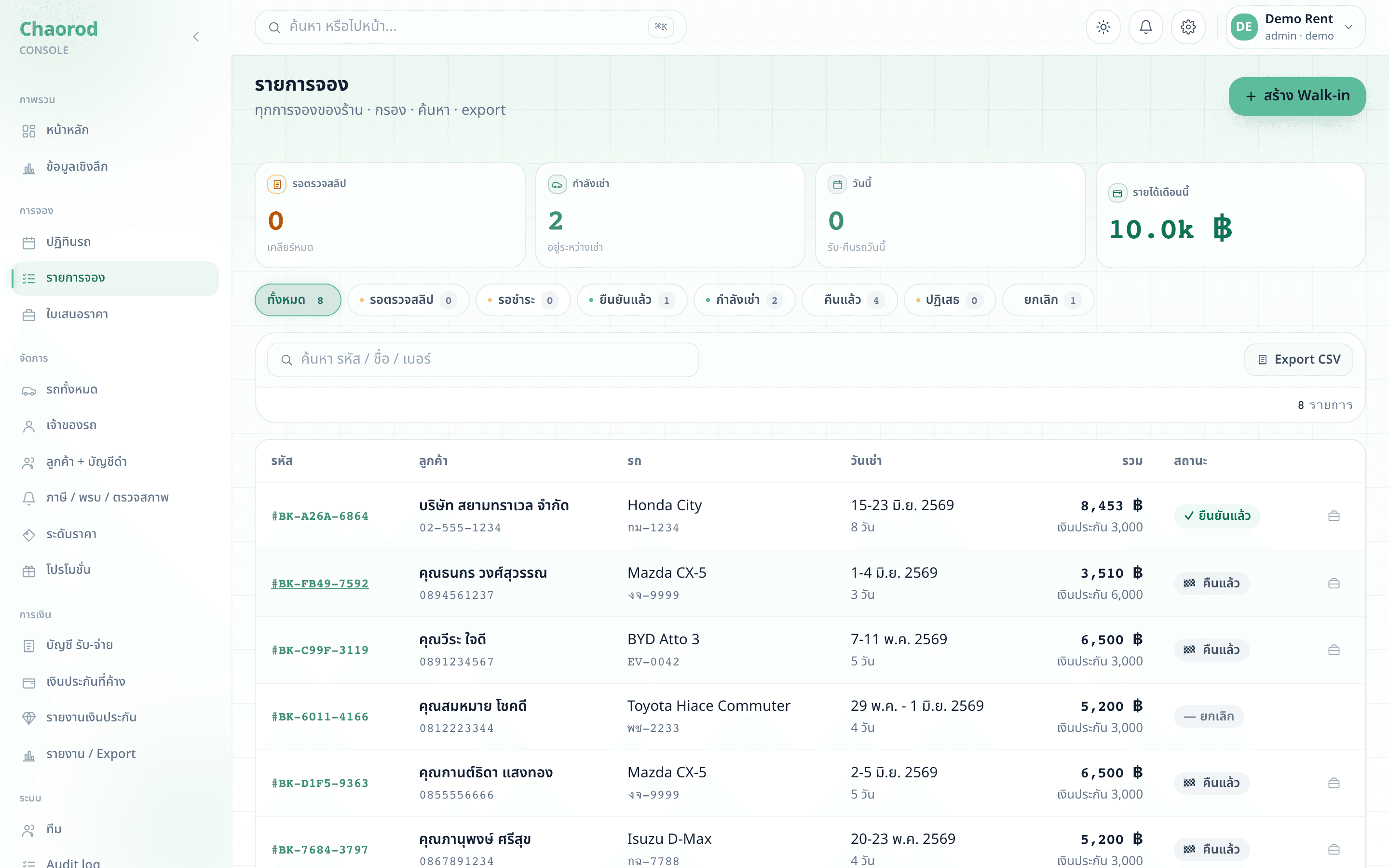 หน้ารายการ booking ใน admin