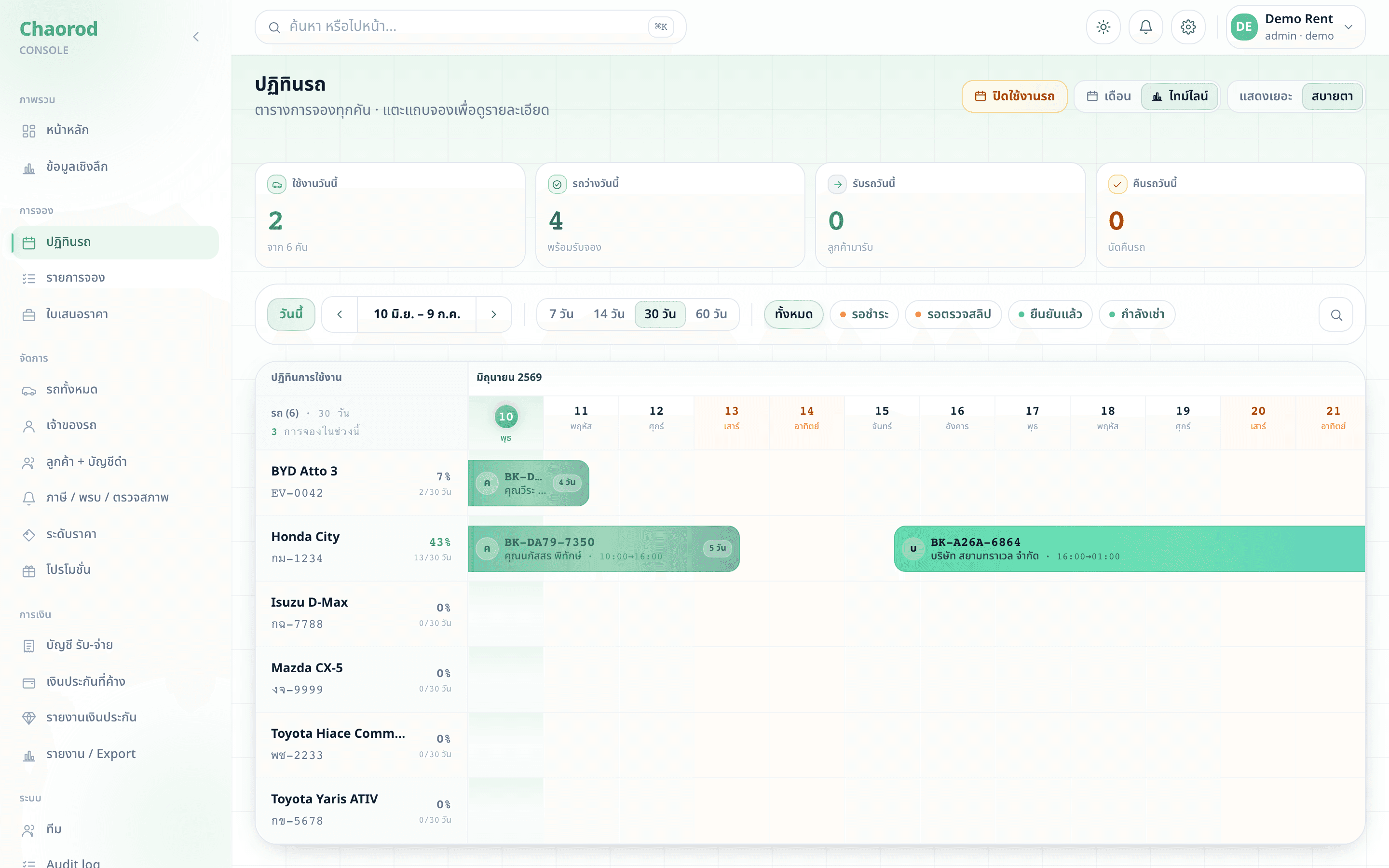 ปฏิทินรถใน admin แสดง Gantt chart