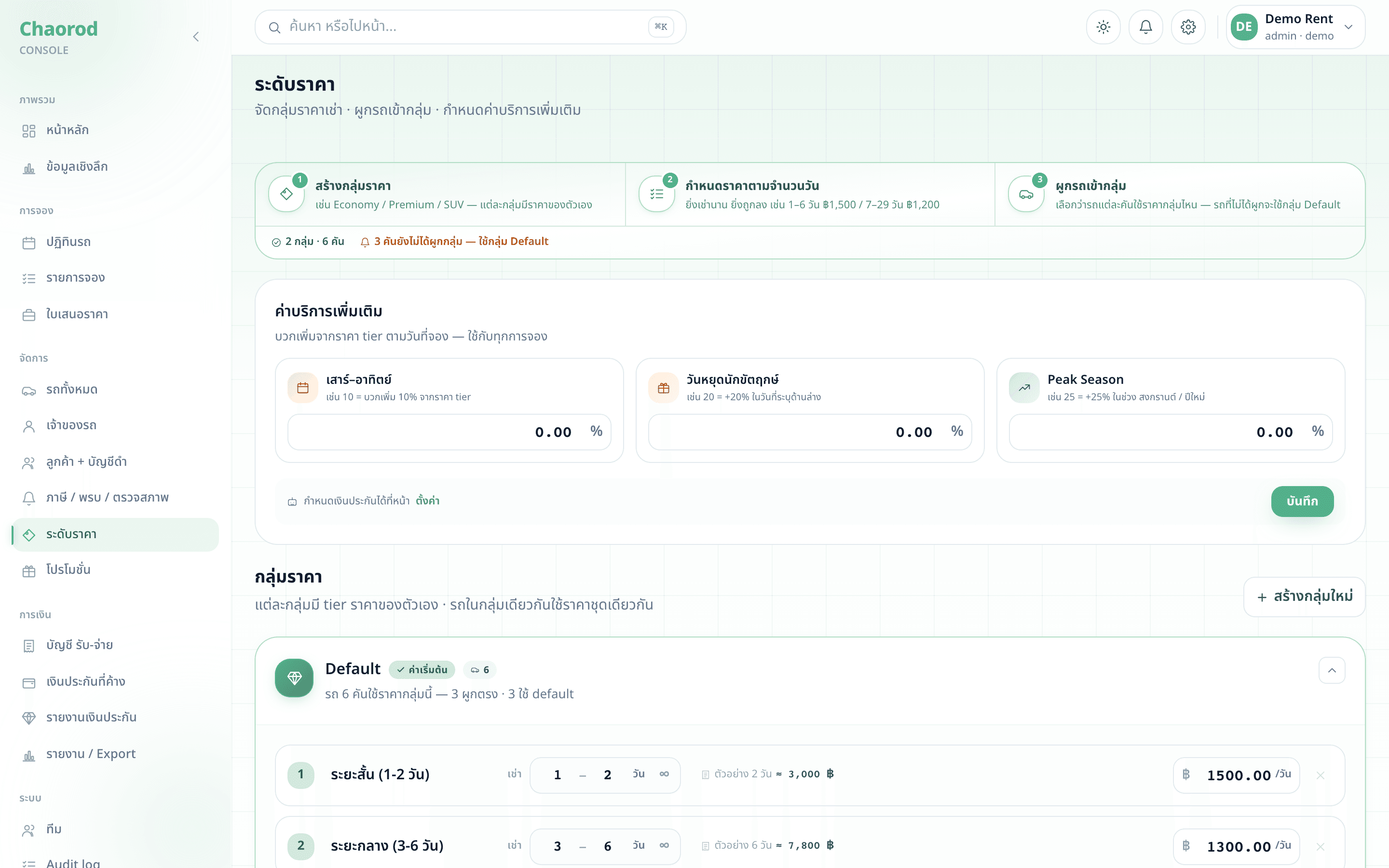 หน้าตั้งราคา pricing rules ใน admin