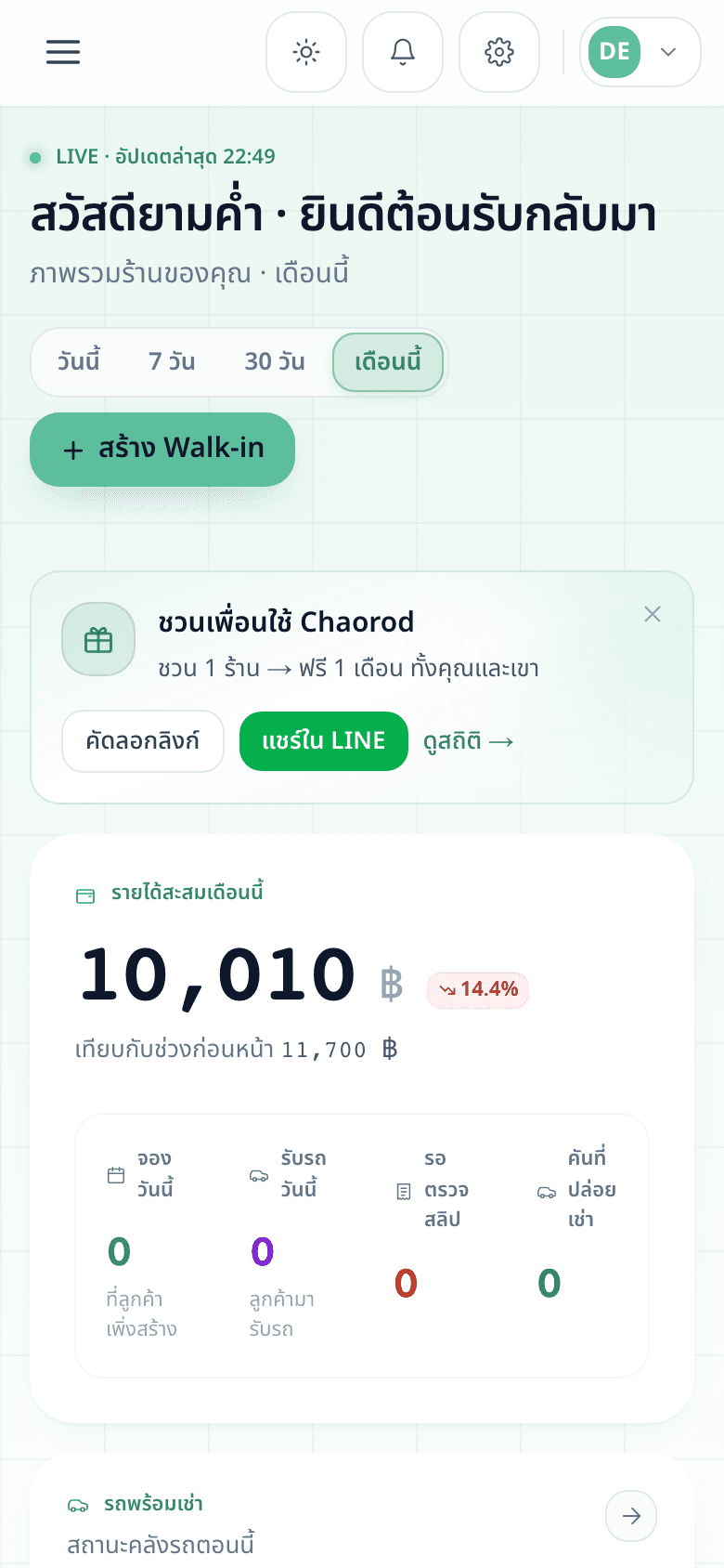 Admin dashboard บนมือถือ