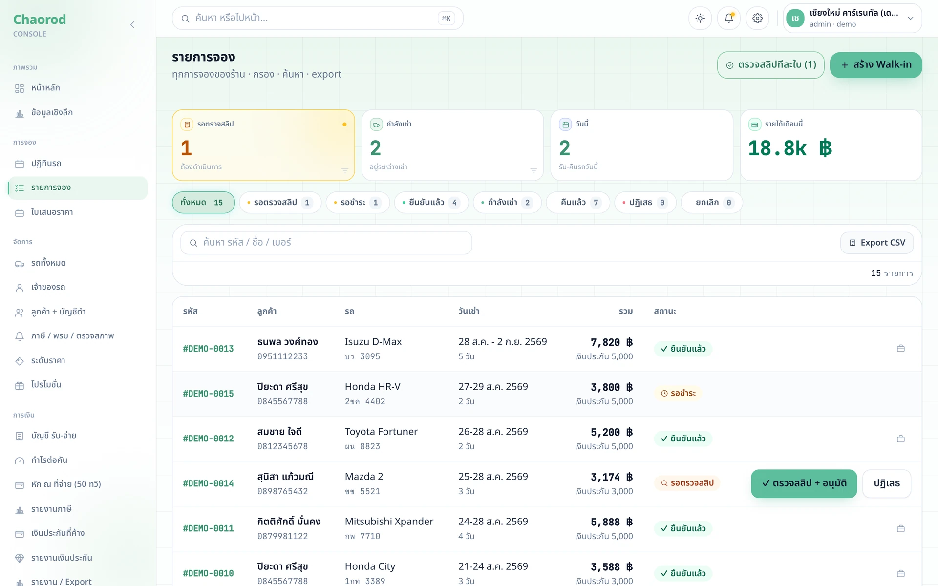 หน้ารายการ booking ใน admin